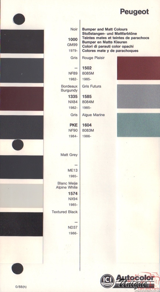 1979-1987 Peugeot Paint Charts Autocolor